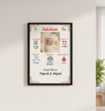 Baby Birth Photo Frame Design 1 - Image 2